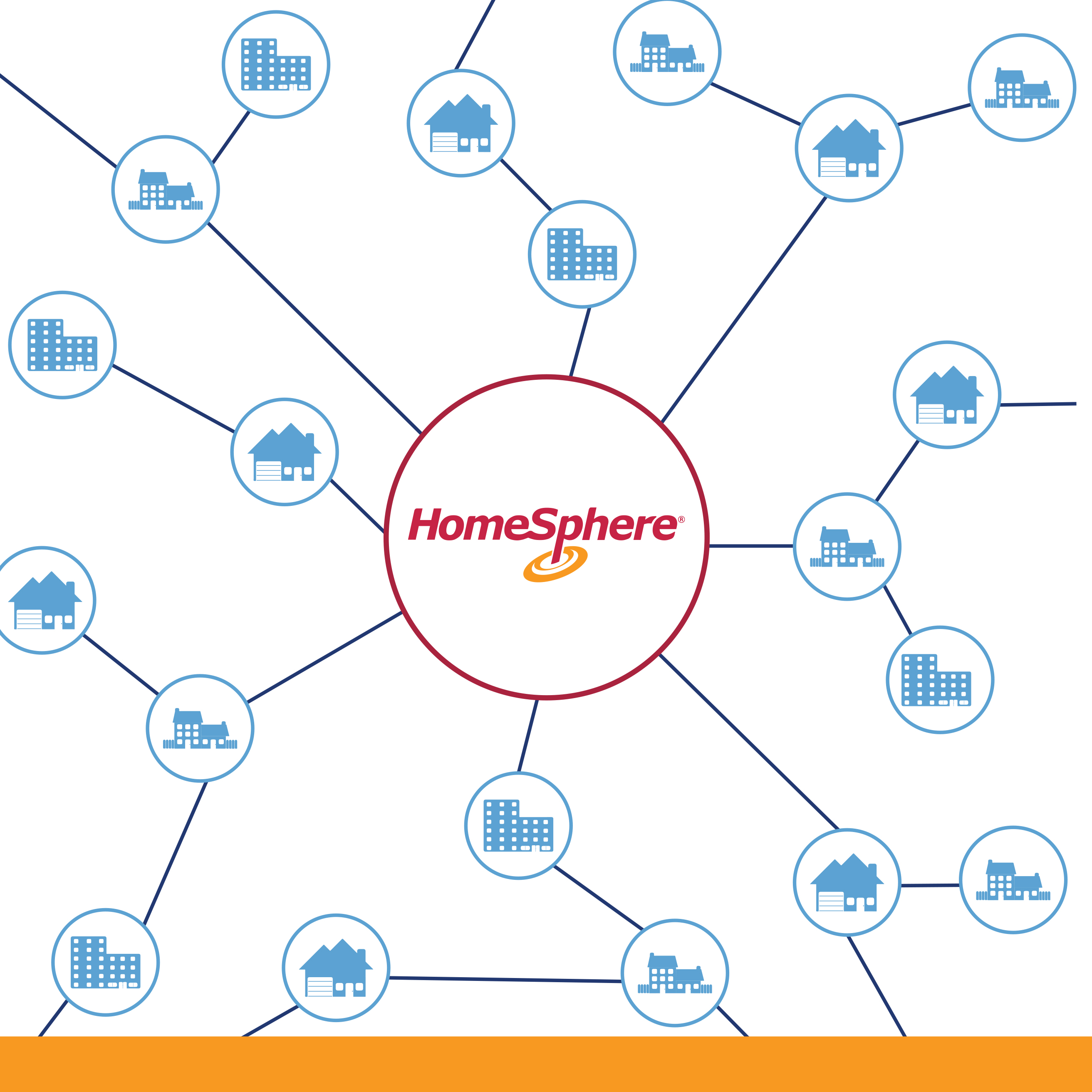 Builder Brochure - HomeSphere - Home Builder Rebate Management