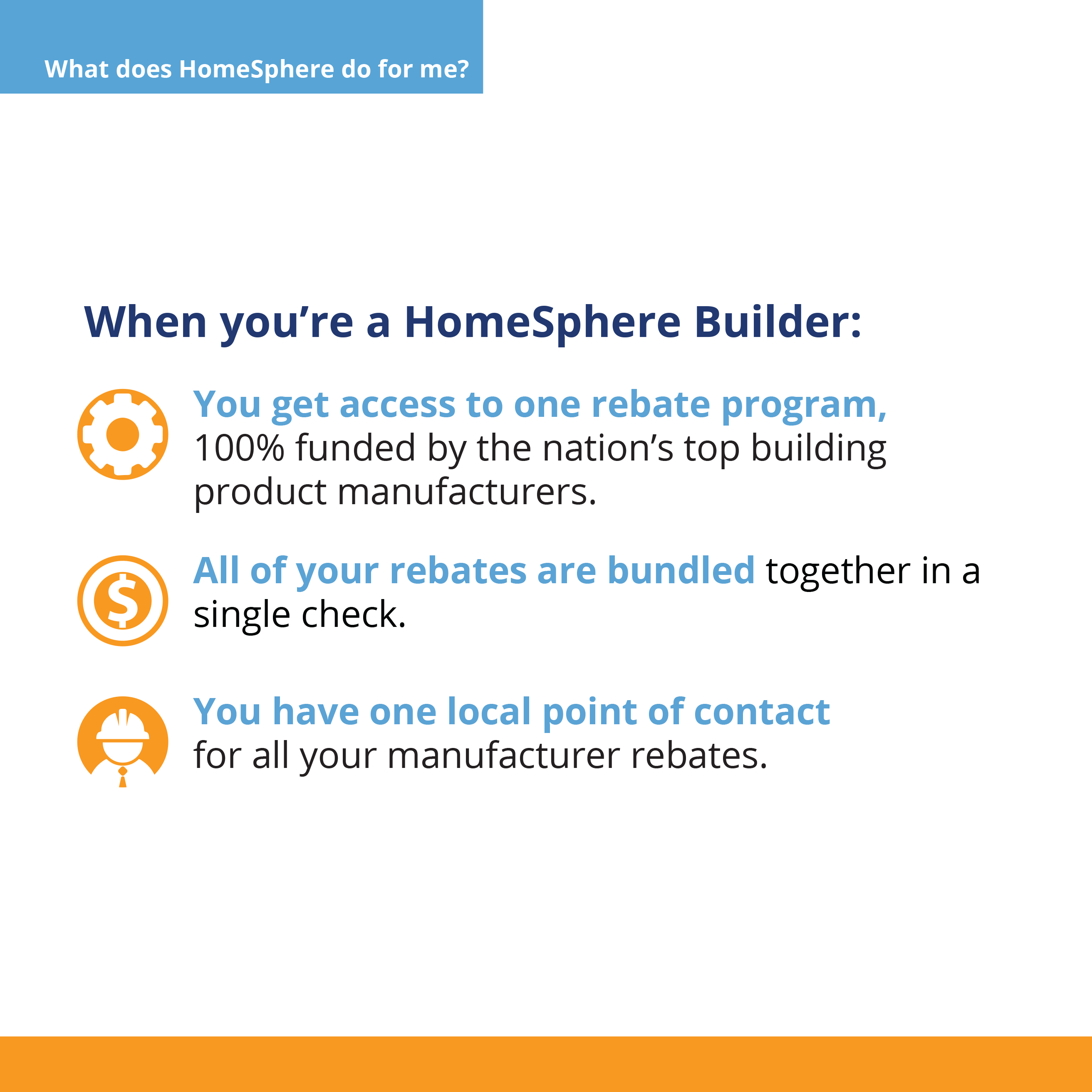 Builder Brochure - HomeSphere - Home Builder Rebate Management