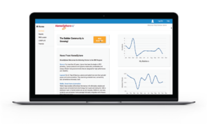 HomeSphere-IQ Summary