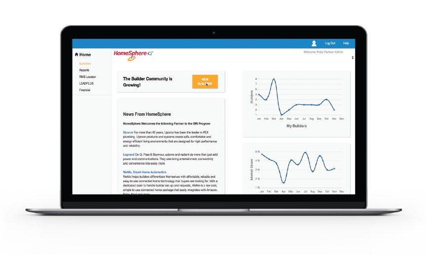 HomeSphere-IQ Summary