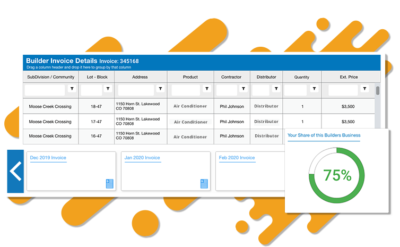 Manufacturers - HomeSphere - Home Builder Rebate Management