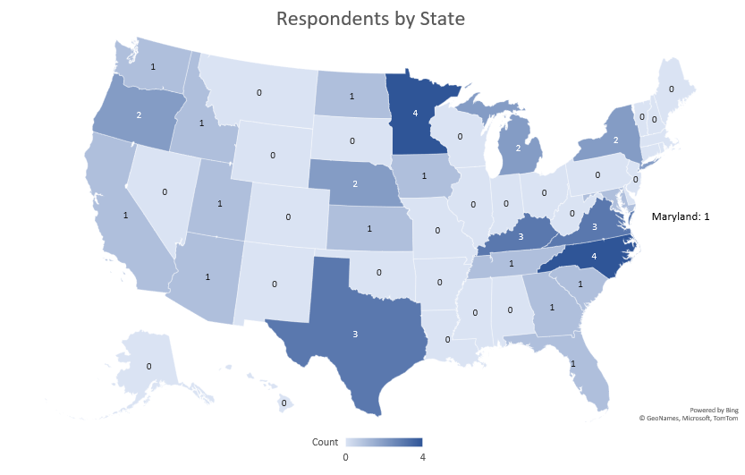 This map shows the number of respondents by each state. Three respondents are unknown. 