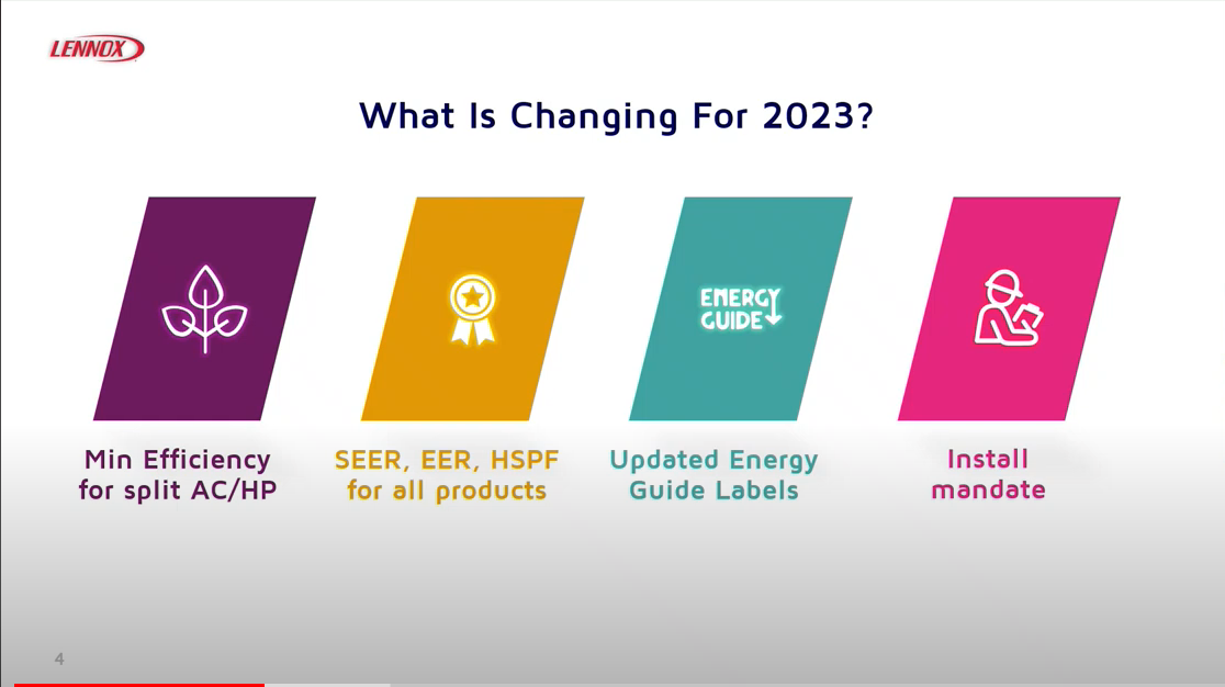 2023-efficiency-standards-update-with-lennox