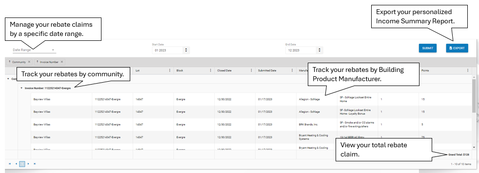 01-2024 Income Summary Report Image