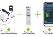 Leviton Blog - The Most Modular Smart Home Solution - Leviton Load Center and Smart Upgrades